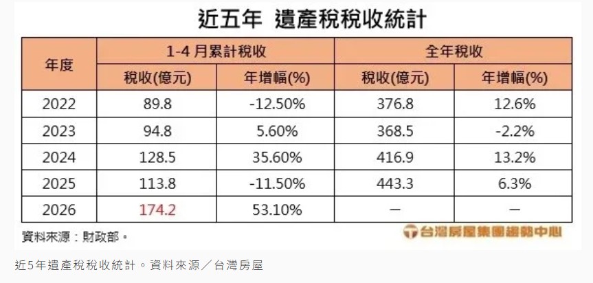 右圖左文