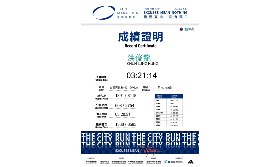 20231217-bib-9006_洪俊龍成績_page-0001